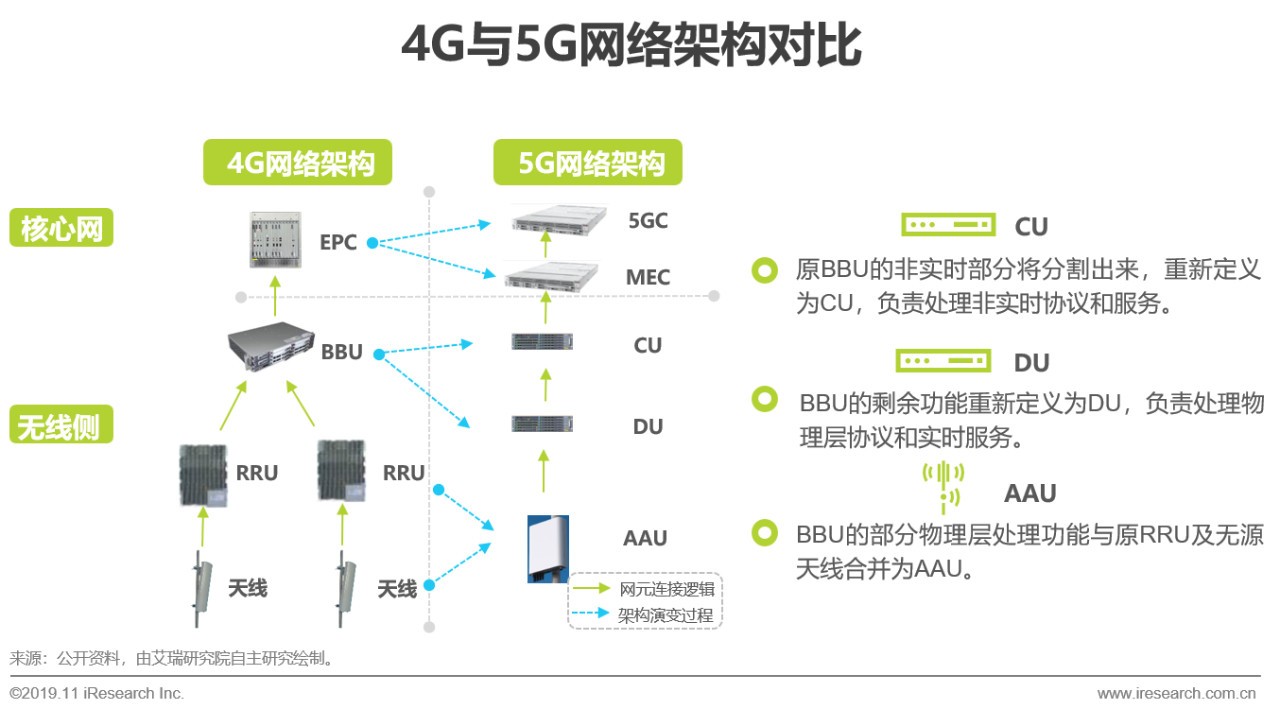 儿童教育 第358页