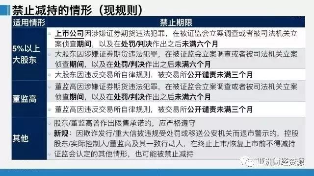 2024新奥正版资料免费提供,实地观察解释定义_寻找版95.374