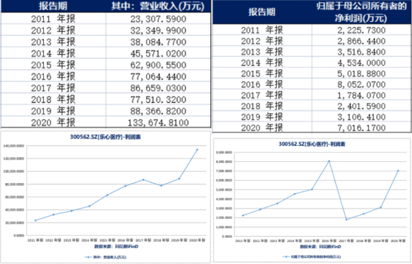 旭阳教育特训学校 第376页