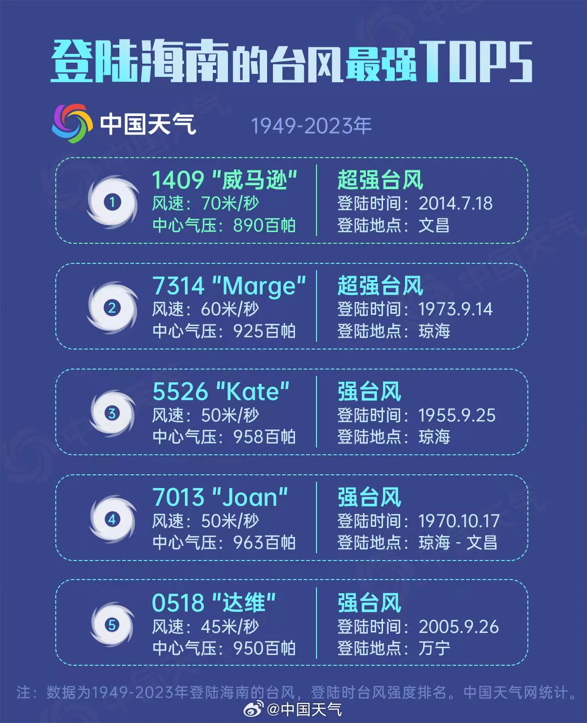 2024澳门特马今晚开奖图纸,数据管理策略_风尚版95.372