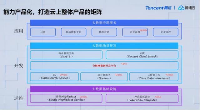 7777788888精准免费四肖,精准数据评估_媒体版95.900