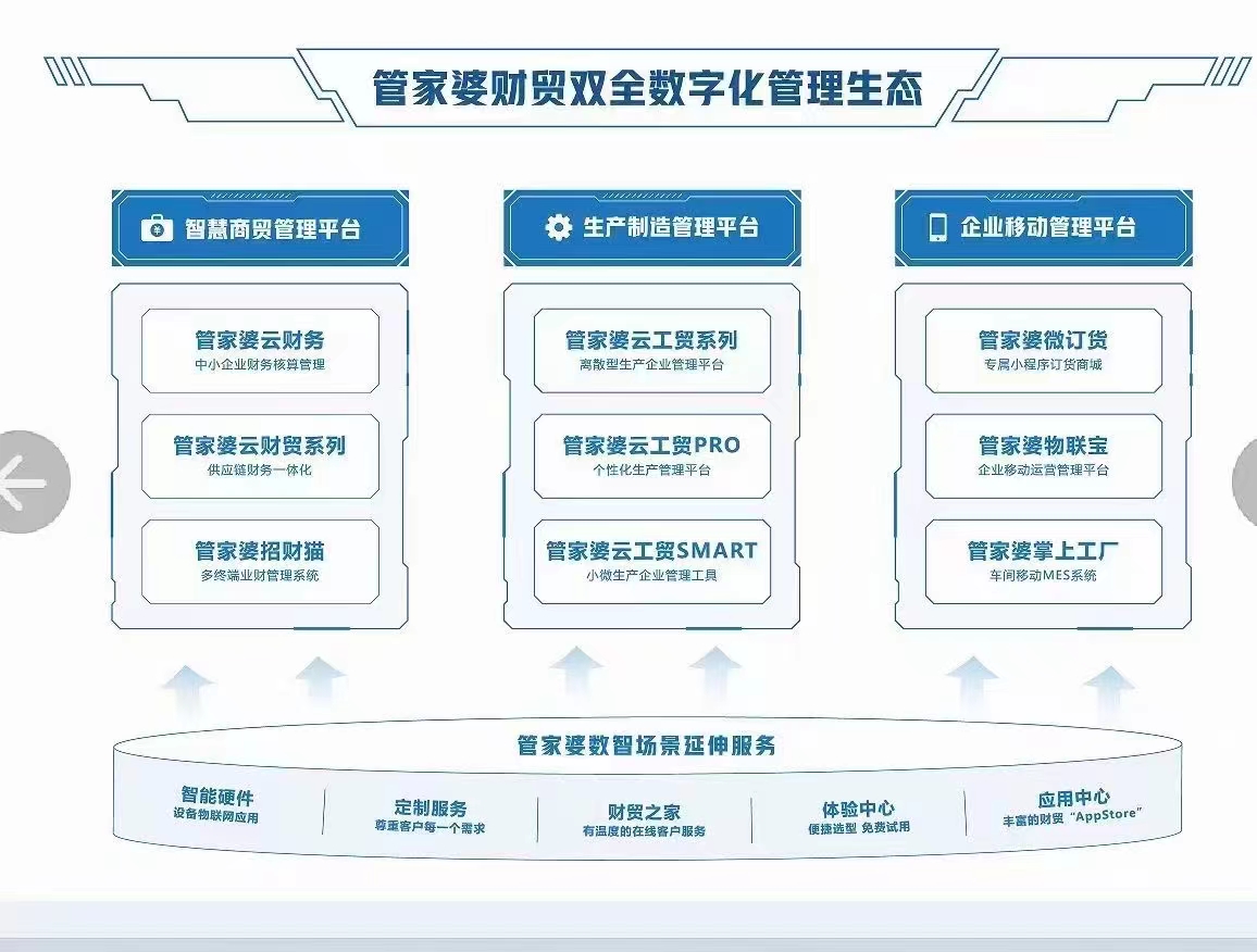 儿童教育 第333页