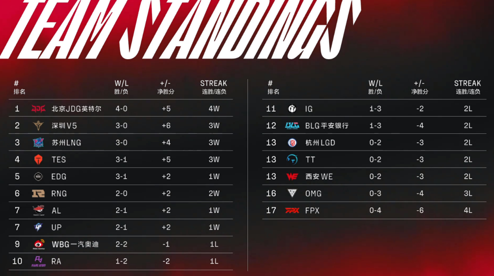 今天晚9点30开特马开,详情执行数据安援_机器版95.986
