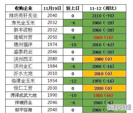 封闭式管理学校 第304页