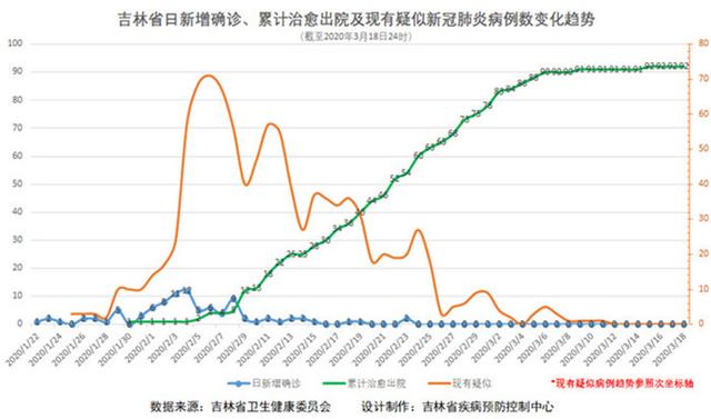封闭式管理学校 第296页