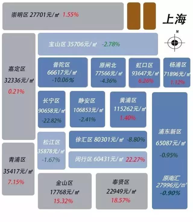 封闭式管理学校 第292页