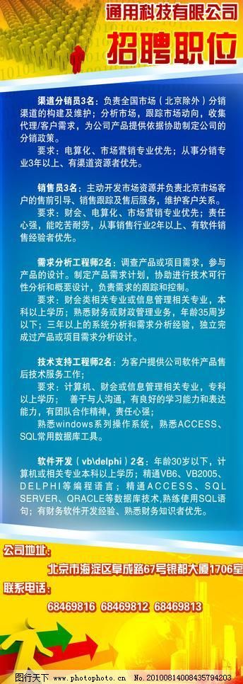 最新招贴皮工——高科技产品介绍与招聘启事