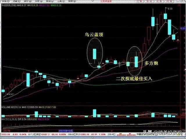重庆旭阳教育 第215页