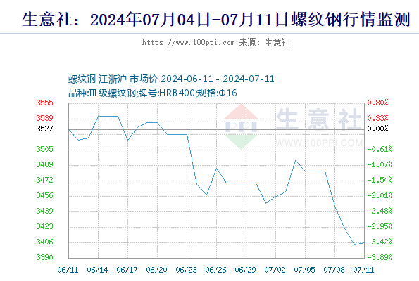 凌钢股份行情，钢铁行业的稳健力量展望