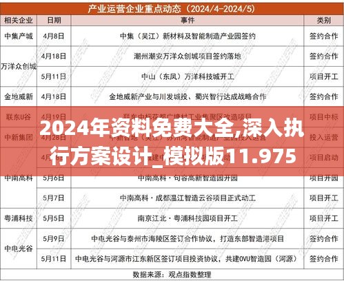 2025正版资料免费大全,精准解答方案详解_定制版57.309