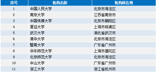 62827澳彩资料查询最新版本,快速处理计划_特色版57.409