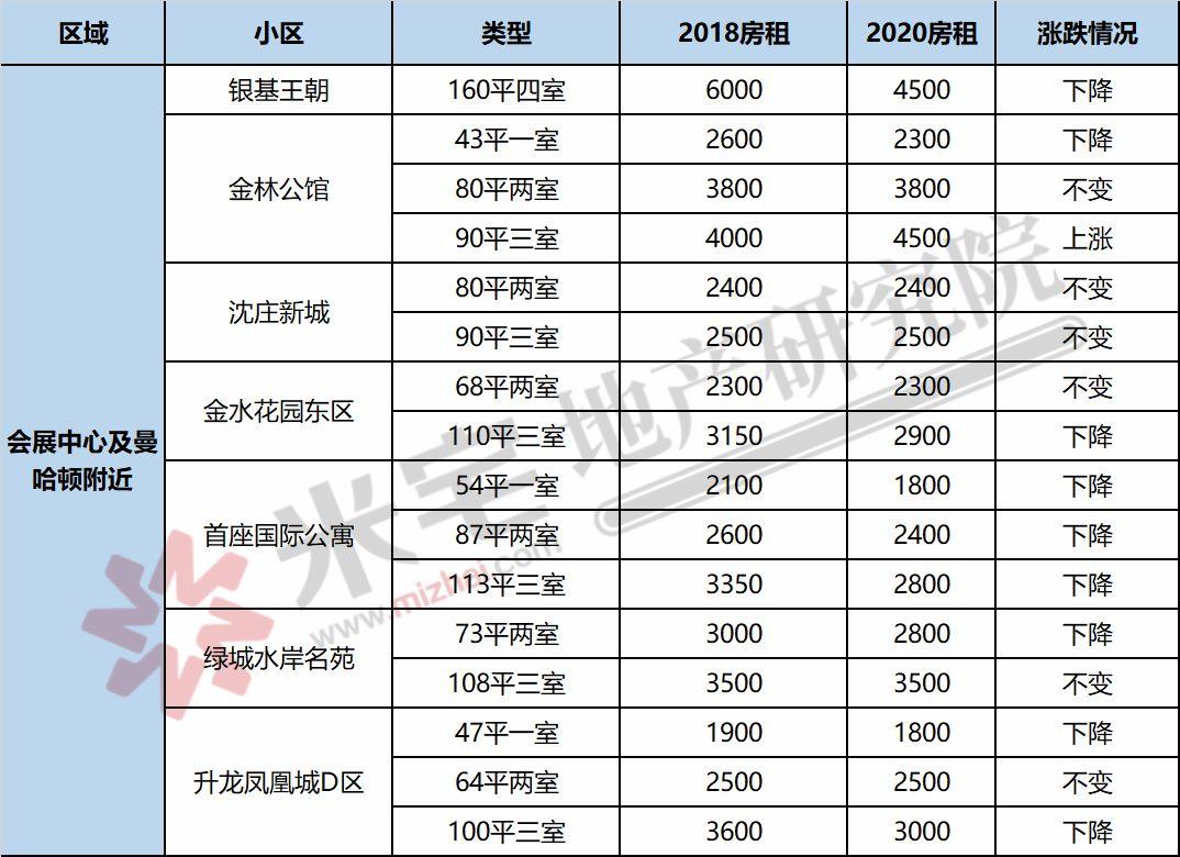 旭阳教育特训学校 第186页