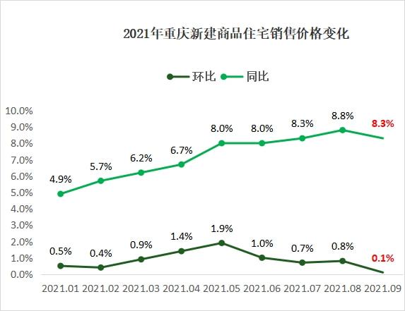 旭阳教育特训学校 第127页