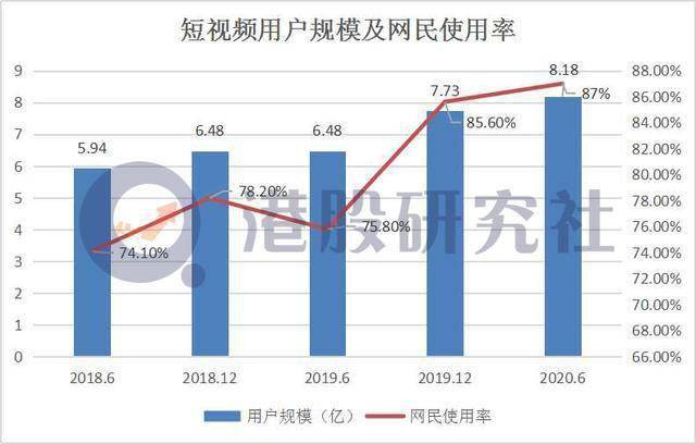 淘宝最新版下载安装，电商巨头的崛起与深远影响