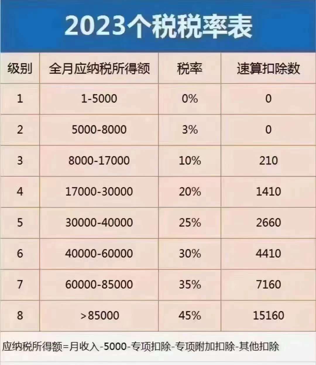 封闭式管理学校 第58页
