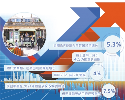 封闭式管理学校 第56页