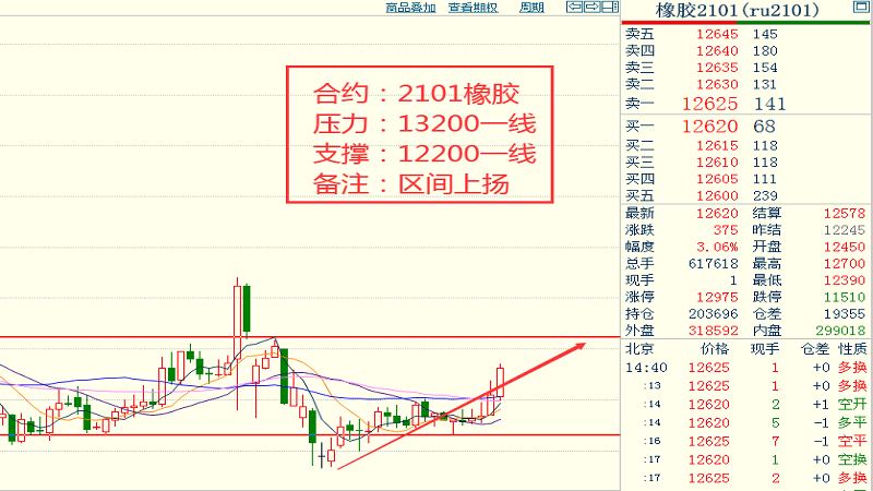 重庆旭阳教育 第48页