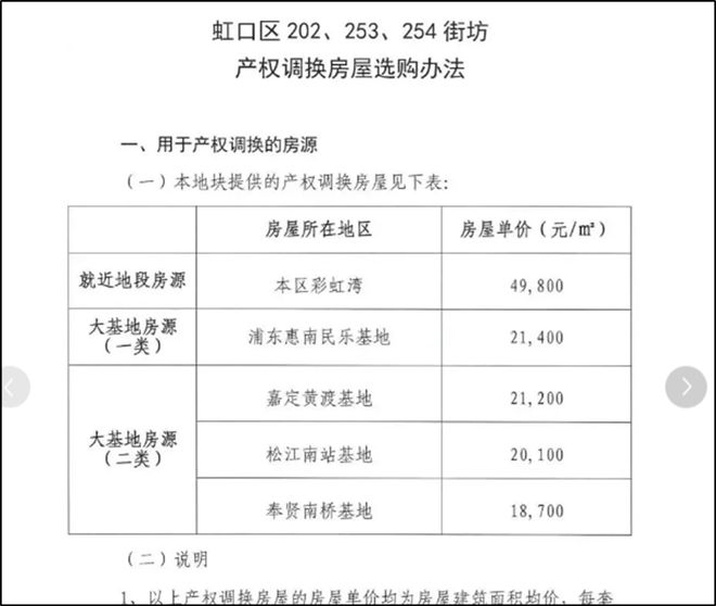 重庆旭阳教育 第22页