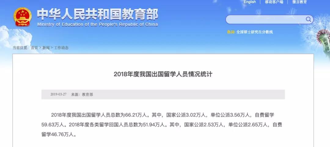 儿童教育 第19页
