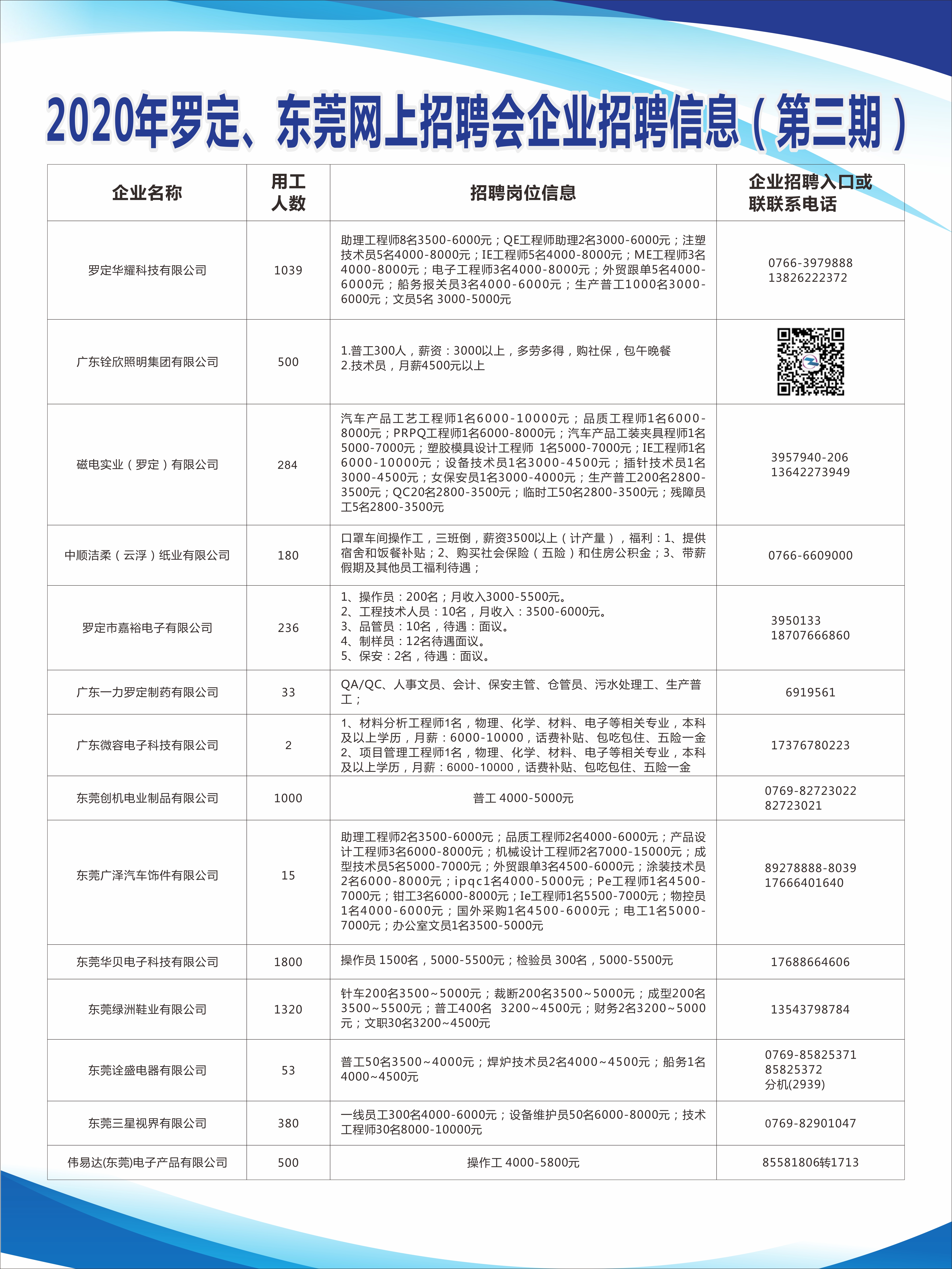 旭阳教育特训学校 第7页
