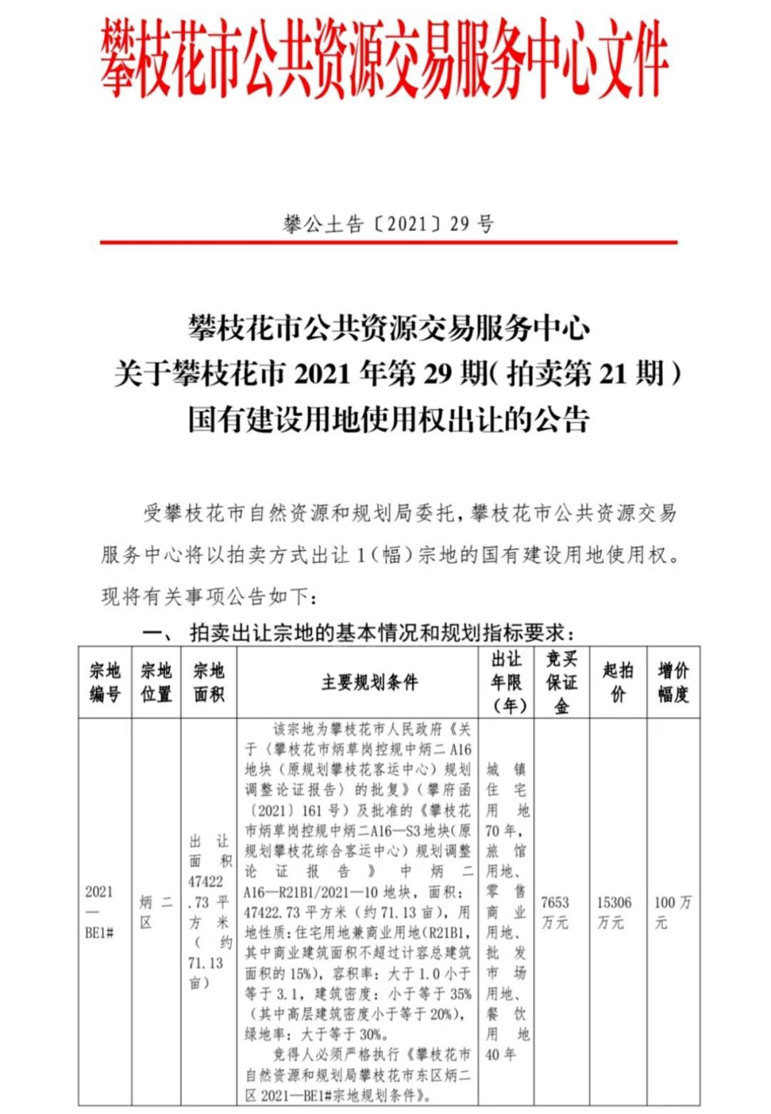 攀枝花棚改最新动态更新，关注改造进展的必读资讯🌸