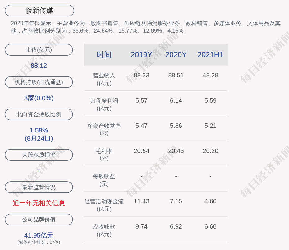 皖新传媒股票最新动态与走势分析📈📢