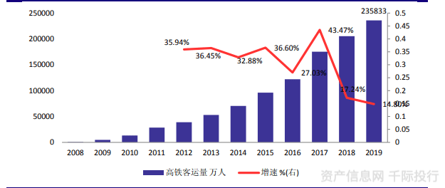 凯富K资产最新动态与温馨日常资讯